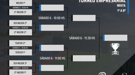 Cuadros finales